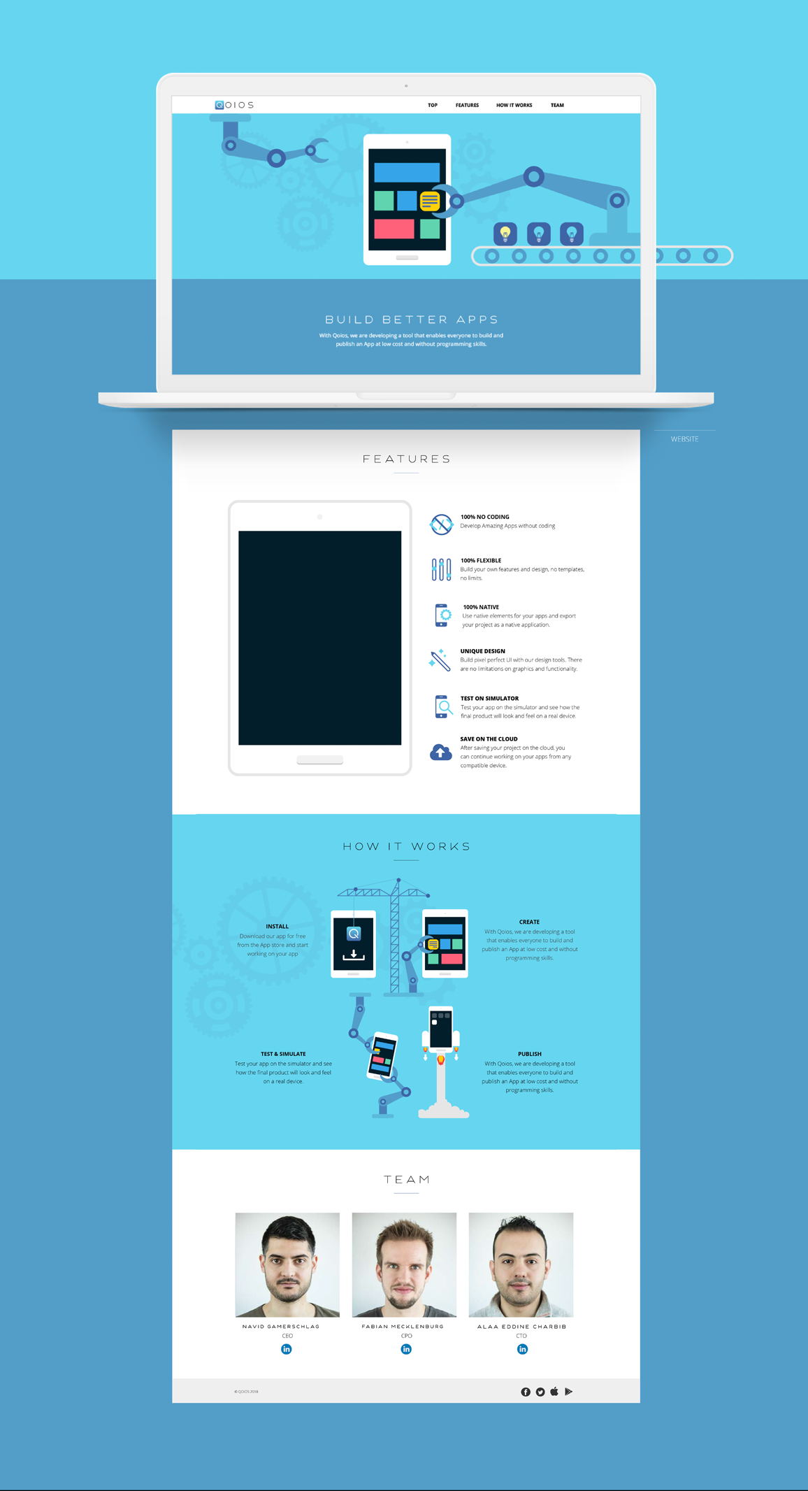 Website Design Website Layout Qoios Website Design Website Layout Qoios | Freelancer Berlin